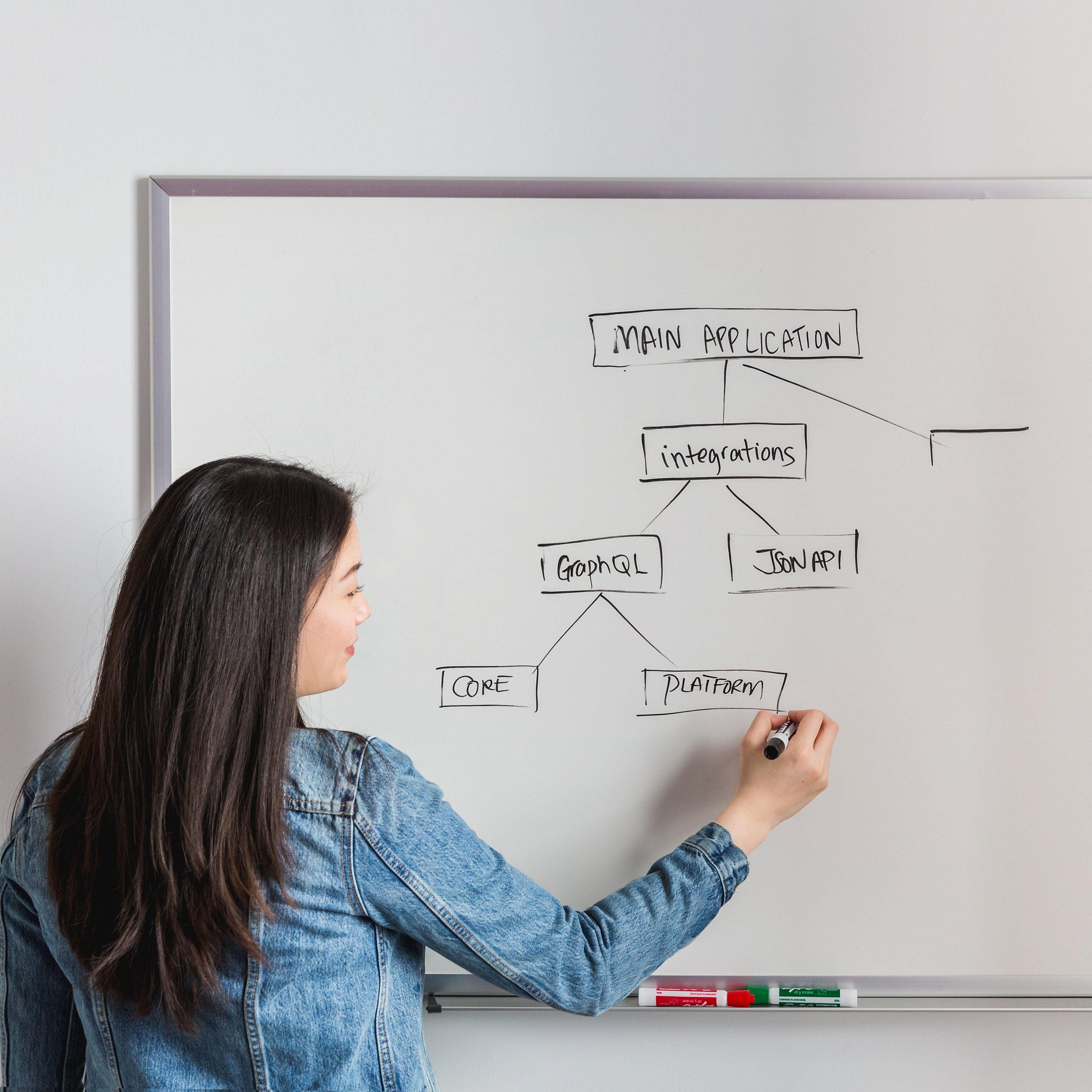 ورشة عمل : تعلّم كيف تتعلّم (أونلاين)